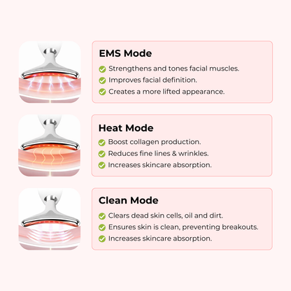 Brioderm 7-in-1 LED Facial Sculptor
